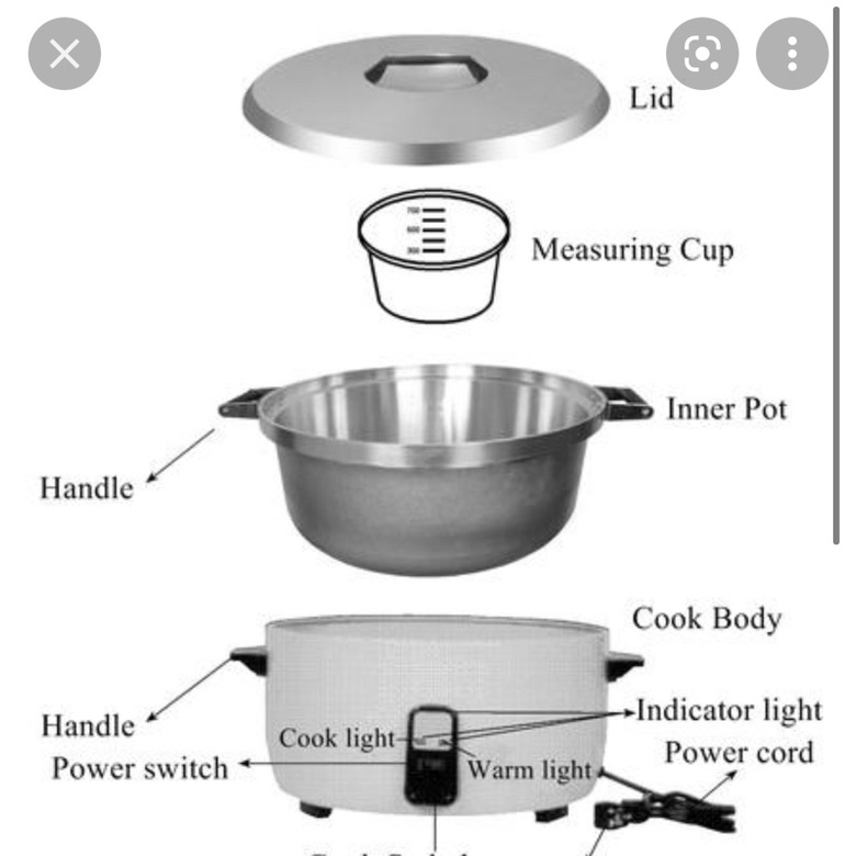 名廚50人份220電壓專業電鍋 使用220v 3000w來煮飯更加省電ERC-50