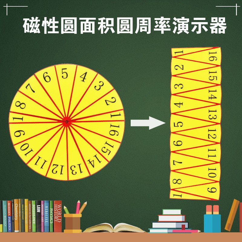 圓周率展示器 數學圓周長面積積木教學 | 蝦皮購物