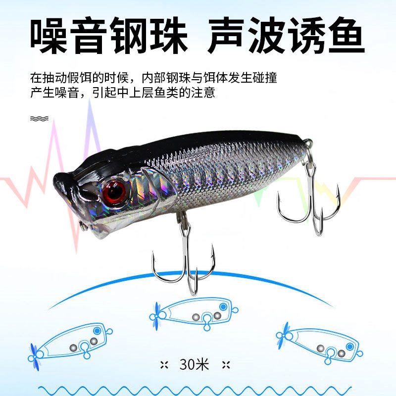 12g/6.5cm 波爬路亞 似餌 浮水餌 波帕假餌 水錶餌 爬行餌 浮水米諾 魔獸路亞 拖拉機路亞 鯽魚餌 搖滾小胖 | 蝦皮購物