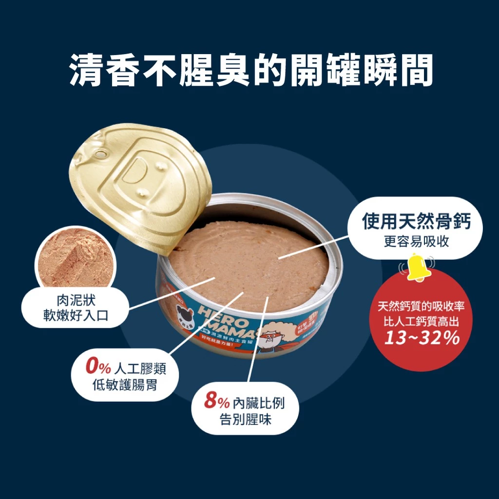 【HeroMama】溯源鮮肉主食罐 80g/165g 單罐 貓罐 貓主食