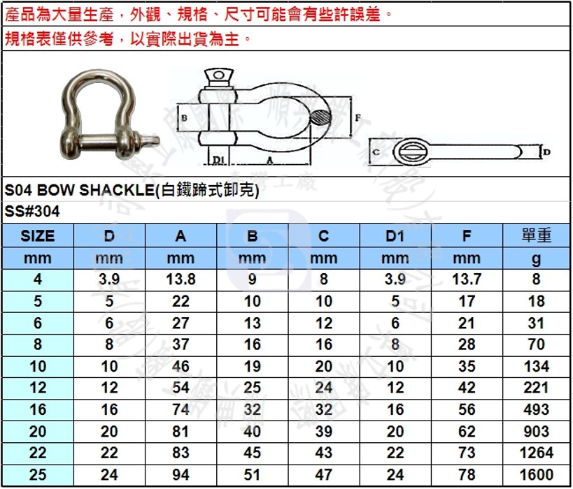 奧立康五金】白鐵304蹄式卸克12/16/20mm 不鏽鋼下古弓形謝克鋼索