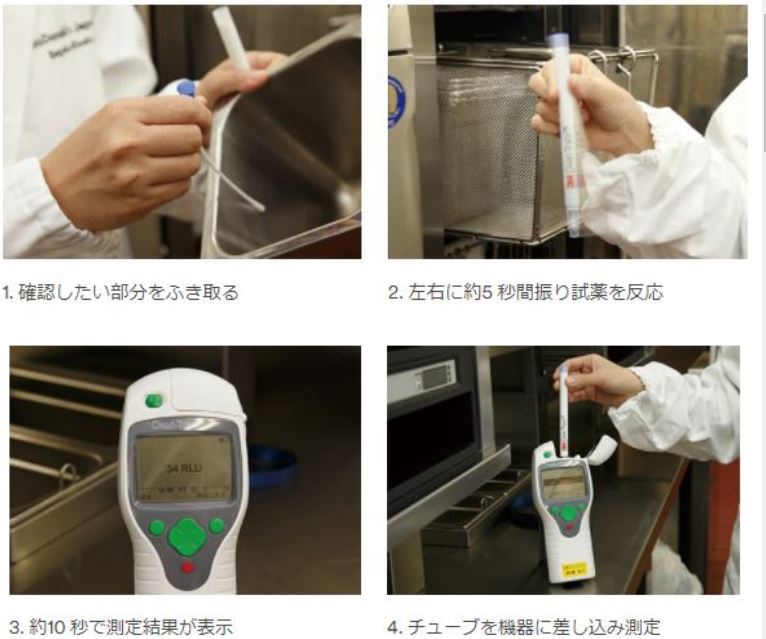 日本直送 美國3M Clean-Trace ATP 熒光檢測儀LM1生物細菌檢測儀 | 蝦皮購物