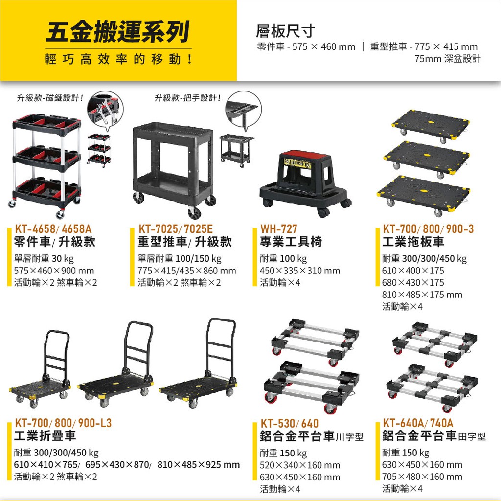 KTL】專業工具車系列KT-640《鋁合金平台車》平台車耐重耐衝擊工具車載貨車| 蝦皮購物