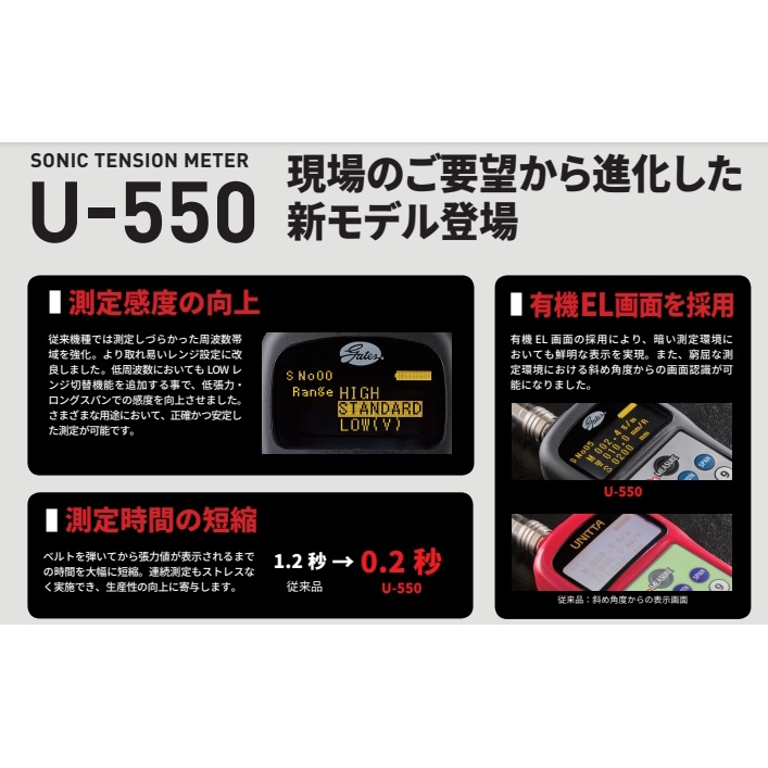 現貨]Gates日本製造UNITTA音波式皮帶張力計U-508 U-550 保固經濟部低碳