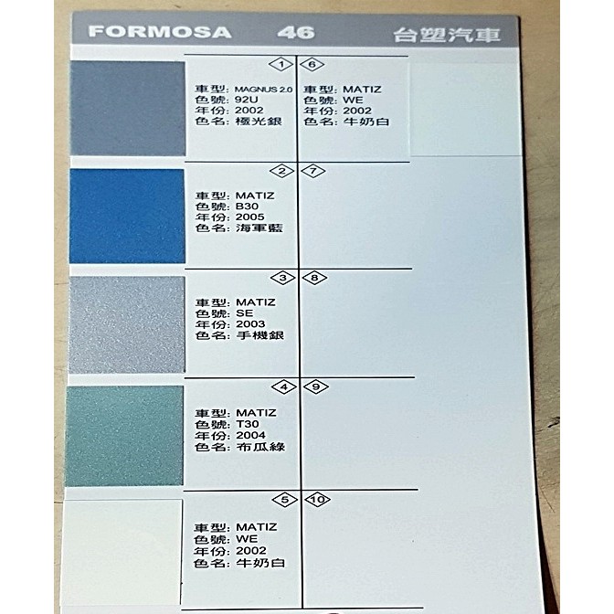 艾仕得(杜邦)Cromax 原廠配方點漆筆.補漆筆FORMOSA 台塑 MATIZ MAGNUS | 蝦皮購物