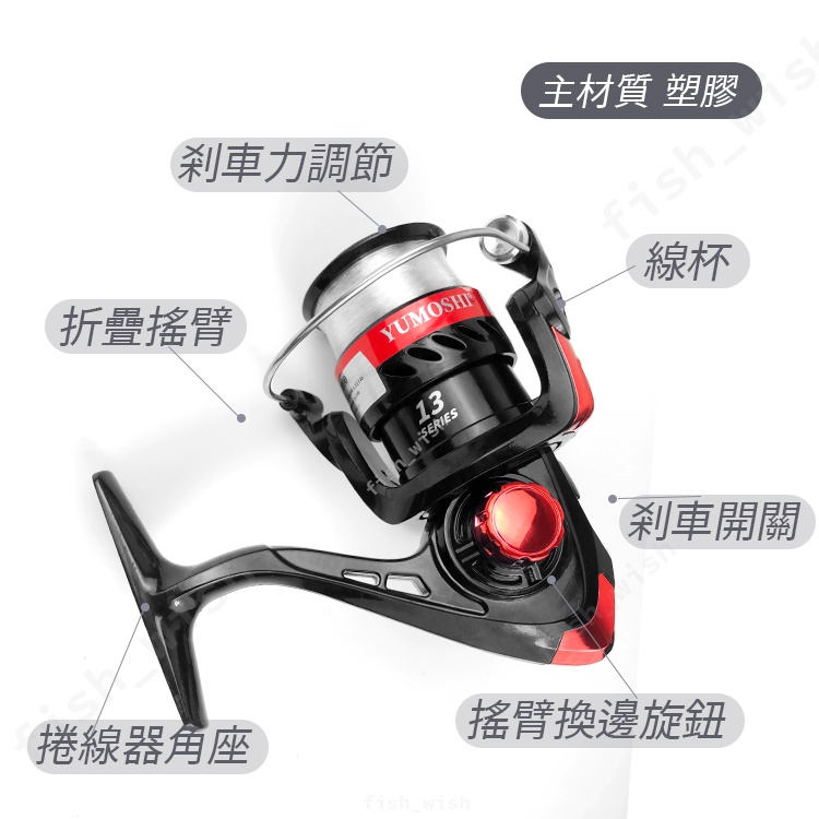 職業釣魚人x踏浪人】嘉川JIACHUAN 極致滑順附滿線杯的母線紡車輪 職業釣魚人x踏浪人】嘉川JIACHUAN 極致滑順附滿線杯的母線紡車輪