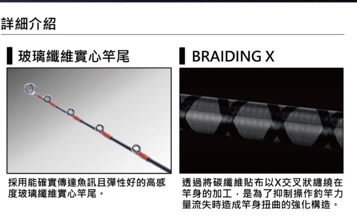 Daiwa マイカX 180-R ダイワ(DAIWA) 21 マイカ X 180・R DAIWA（釣り
