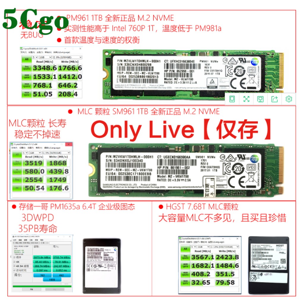 5Cgo【含稅】SSD鎂光9200 pro 1.92T企業級另11T/16T 2.5吋NVME PCIE3.0固態硬碟| 蝦皮購物