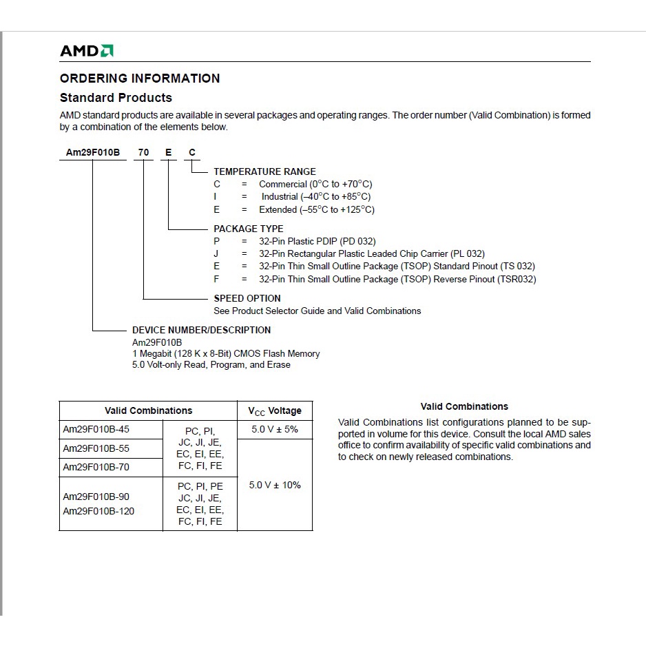 【全冠】AMD AM29F010B-70JC PLCC-32 1Mbit CMOS Flash Memory 快閃記憶體 | 蝦皮購物