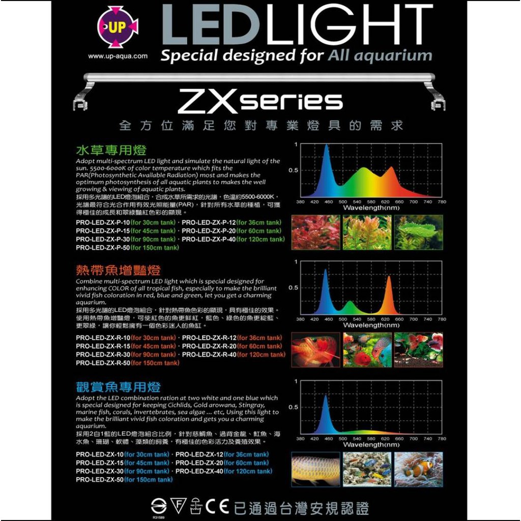 ❤新款3尺水草專用燈❤ ZX系列3尺水草專用燈3尺燈水草燈白燈跨燈LED燈