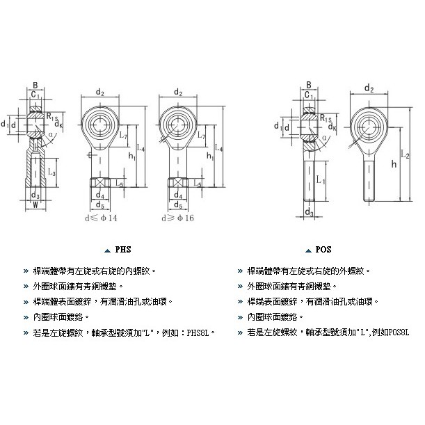 POS6 PHS6 POS8 PHS8 PHS10 POS10 魚眼軸承 端桿軸承 關節軸承 檔車打檔桿【用聊聊留言享折 | 蝦皮購物