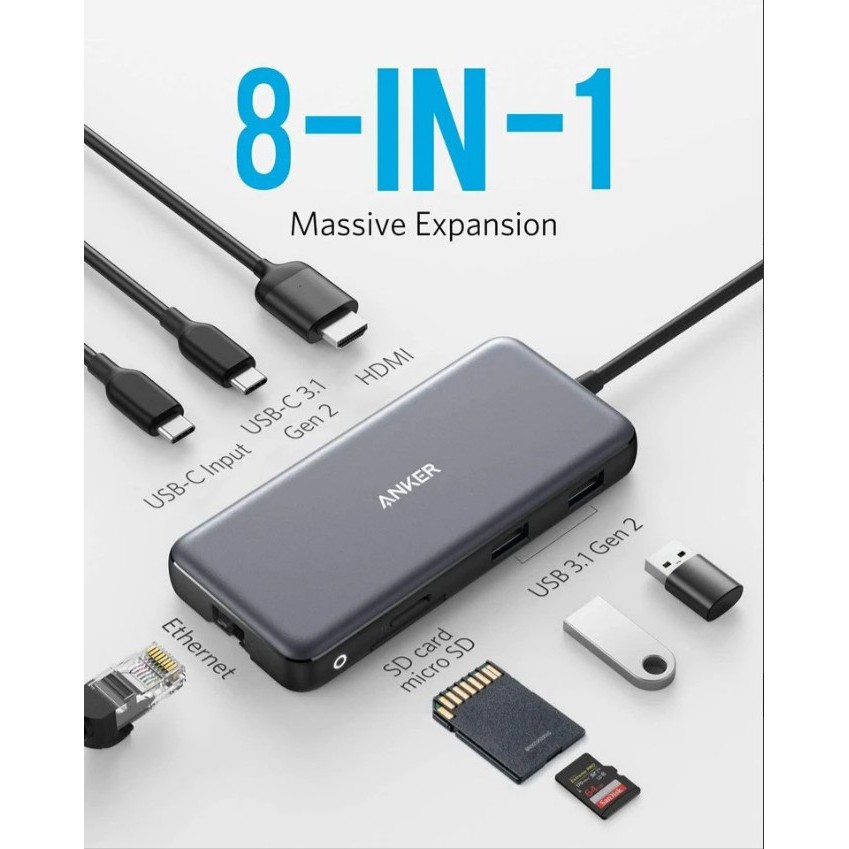 現貨免運】原廠保固Anker 8in1 Hub USB-C USB3.0 HDMI 100W A8383 HUB 