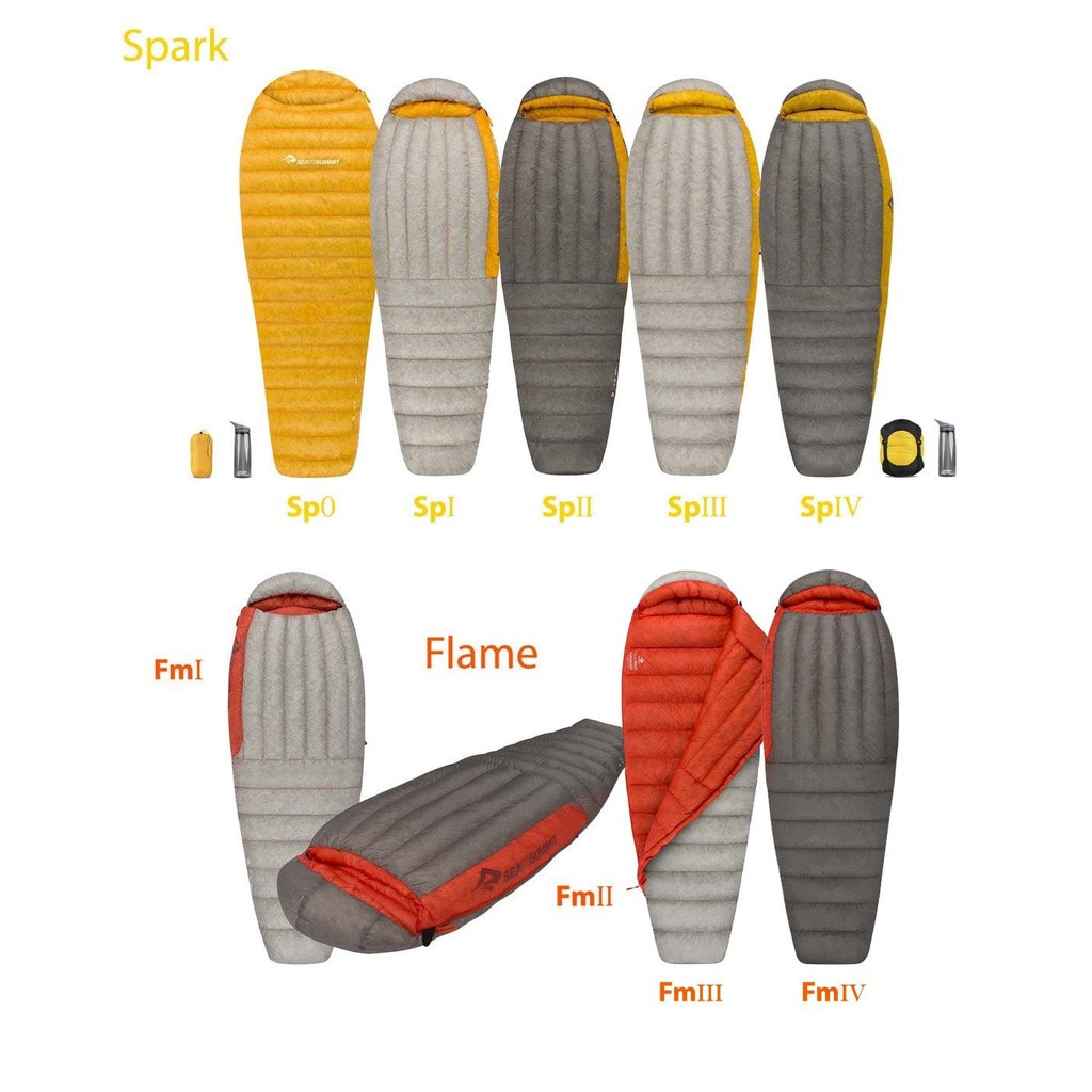 【24h出貨澳洲 Sea to summit SP FM 極輕暖鵝絨睡袋/羽絨睡袋SP4 SP3 SP2 FM4 FM3