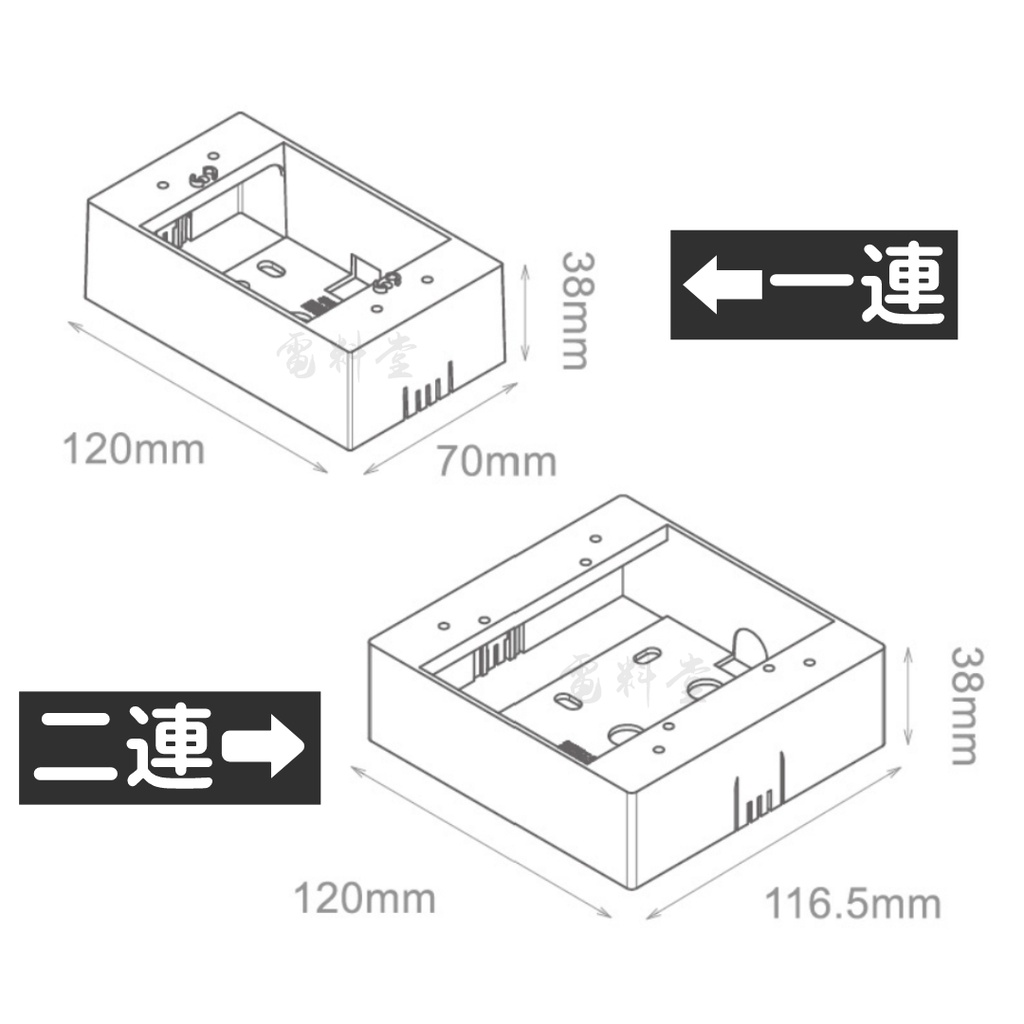 明盒附螺絲)臺灣製造專利設計彈性開孔插座面板開關盲蓋一連明盒BOX 塑膠盒塑膠明盒塑膠盒二連| 蝦皮購物