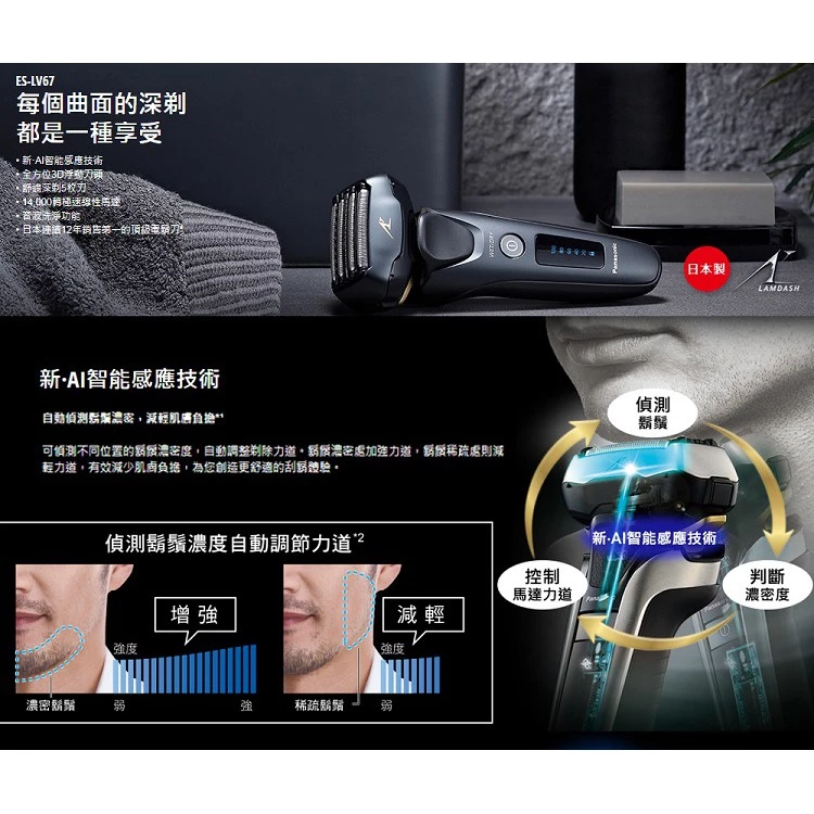 告別刮鬍刺激與殘留!Panasonic ES-LV67-K 旗艦級 5 刀頭電鬍刀深度評測與推薦