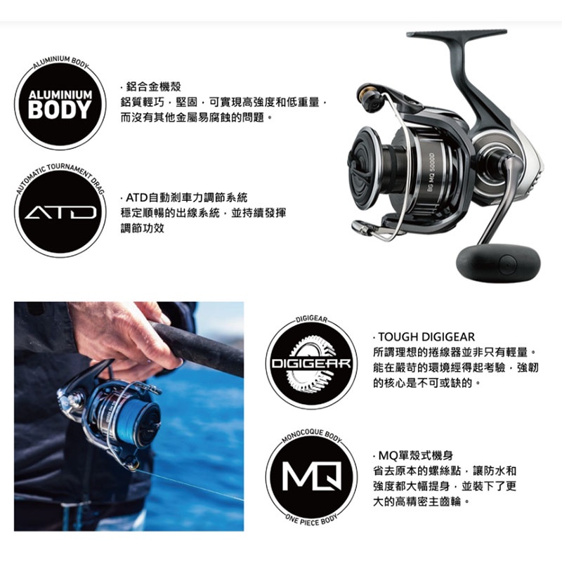 中壢鴻海釣具)《DAIWA》BG MQ紡車捲線器台版大物捲線器釣魚龍膽石斑海