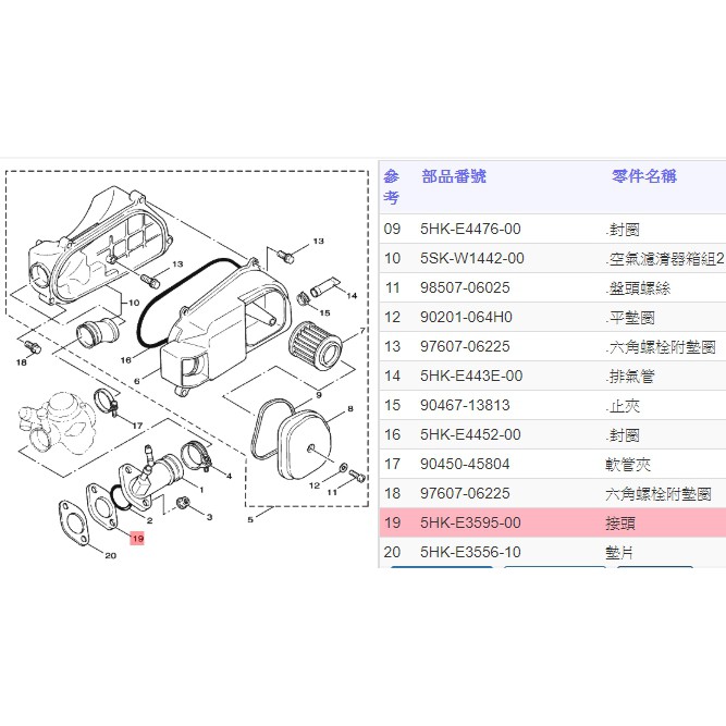 俗俗賣YAMAHA山葉原廠接頭RS Jog Sweet CUXI SF 歧管接頭料號：5HK