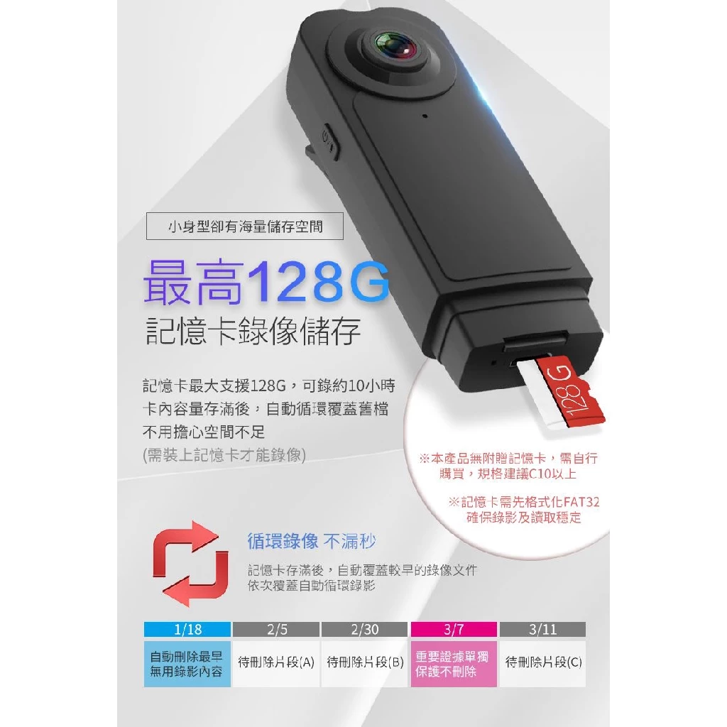 【FJ】高清領夾式攝影機評價:小巧便利的安全神器 (5/11)