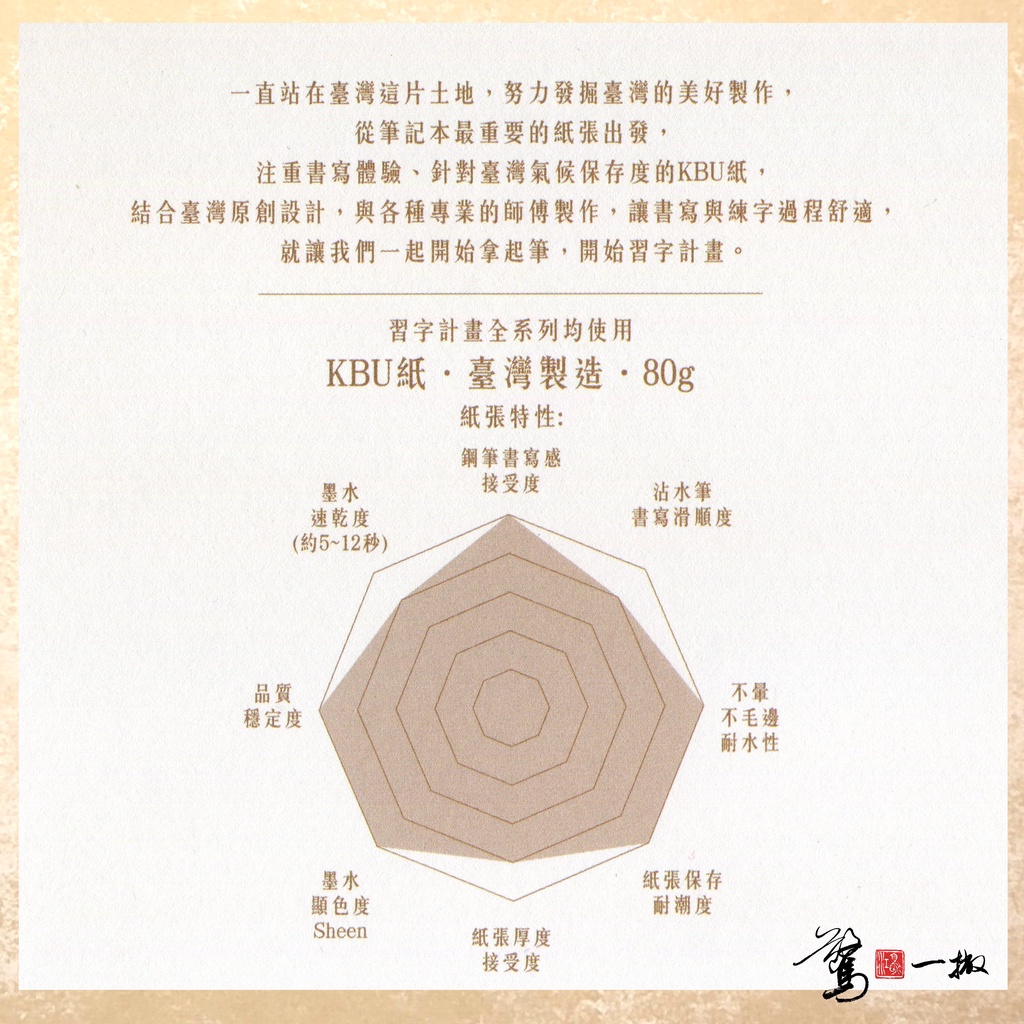 習慣寫字筆記本 商品照片 4