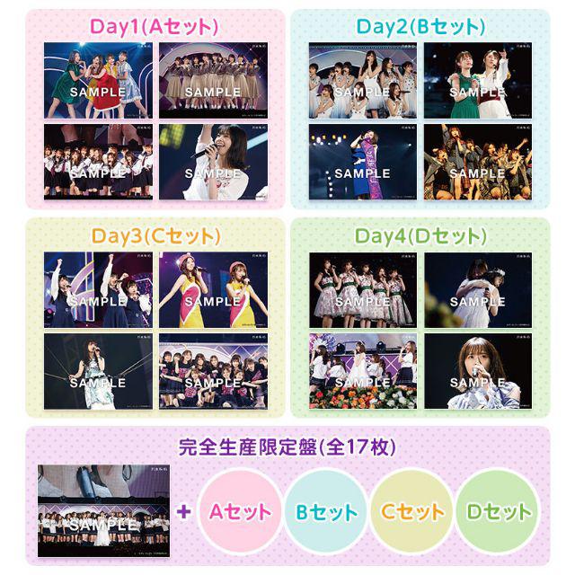 乃木坂46 7th YEAR BIRTHDAY LIVE (5BD完全生産限定盤)【現貨