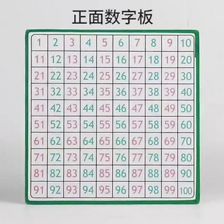 兒童算數磁性百數板 算數拼圖 算數好好玩 算數大挑戰 磁性白板貼 磁性積木 數學教具 數學桌游 益智玩具 | 蝦皮購物