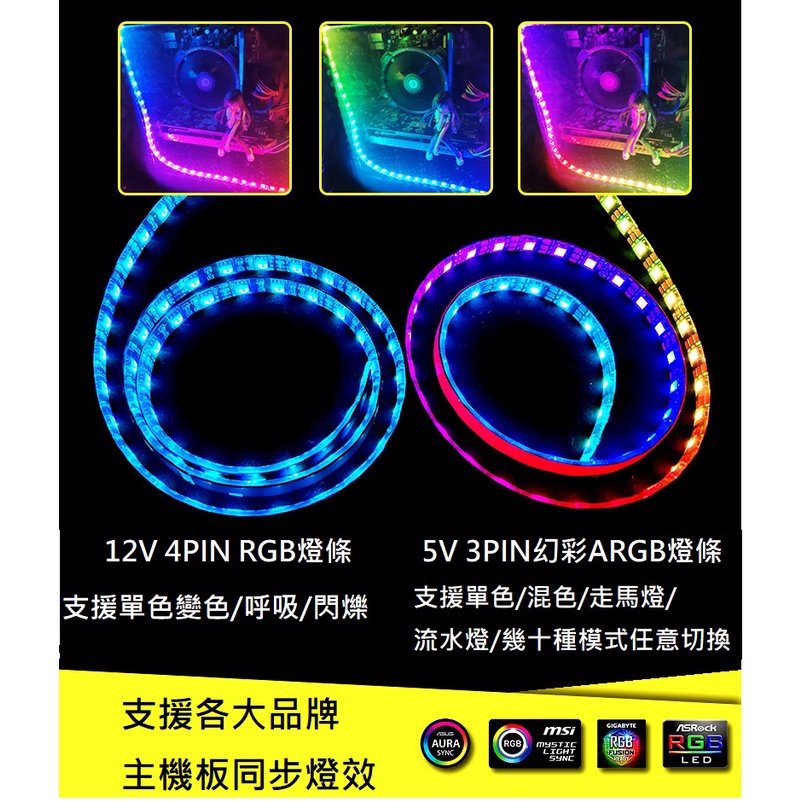 現貨附發票 主板同步RGB燈條 5V 3PIN ARGB幻彩燈條防水燈條12V 4PIN燈條 AURA SYNC | 蝦皮購物