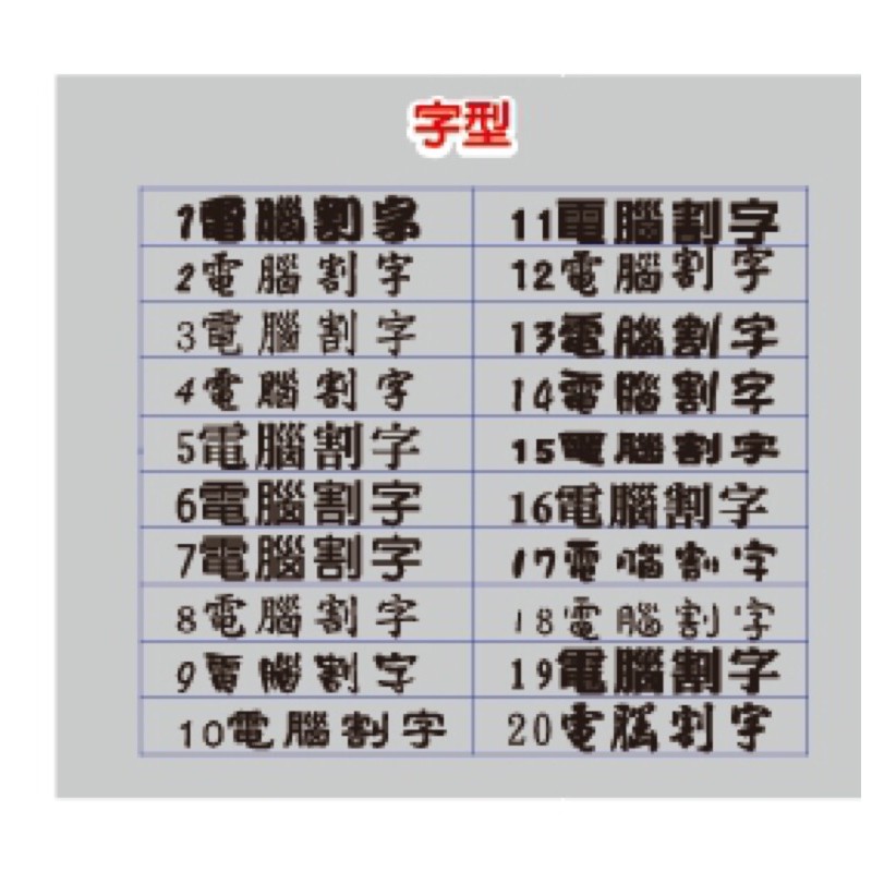 電腦割字・卡典西德商品頁 套版設計2