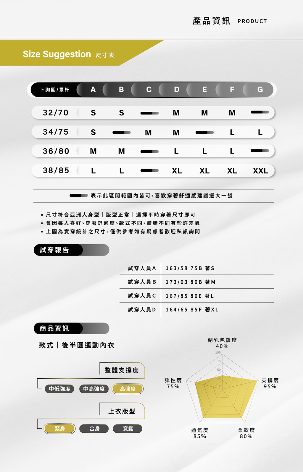 Tapioca B. 後半圓運動內衣 Sports Bra 瑜珈 重訓 無鋼圈 | 蝦皮購物