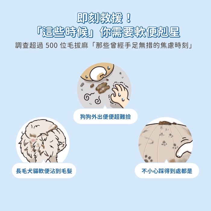 🎁買1送益生菌【汪喵星球】軟便剋星 盒裝20包 1.5gx20包 腸道快速穩定 便便好成形 軟便救星 | 蝦皮購物