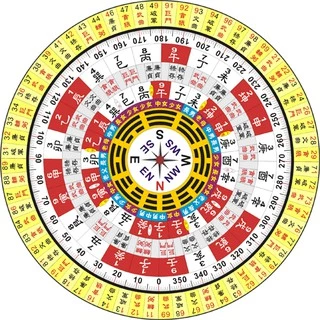 吉祥易經開運中心, 線上商店| 蝦皮購物