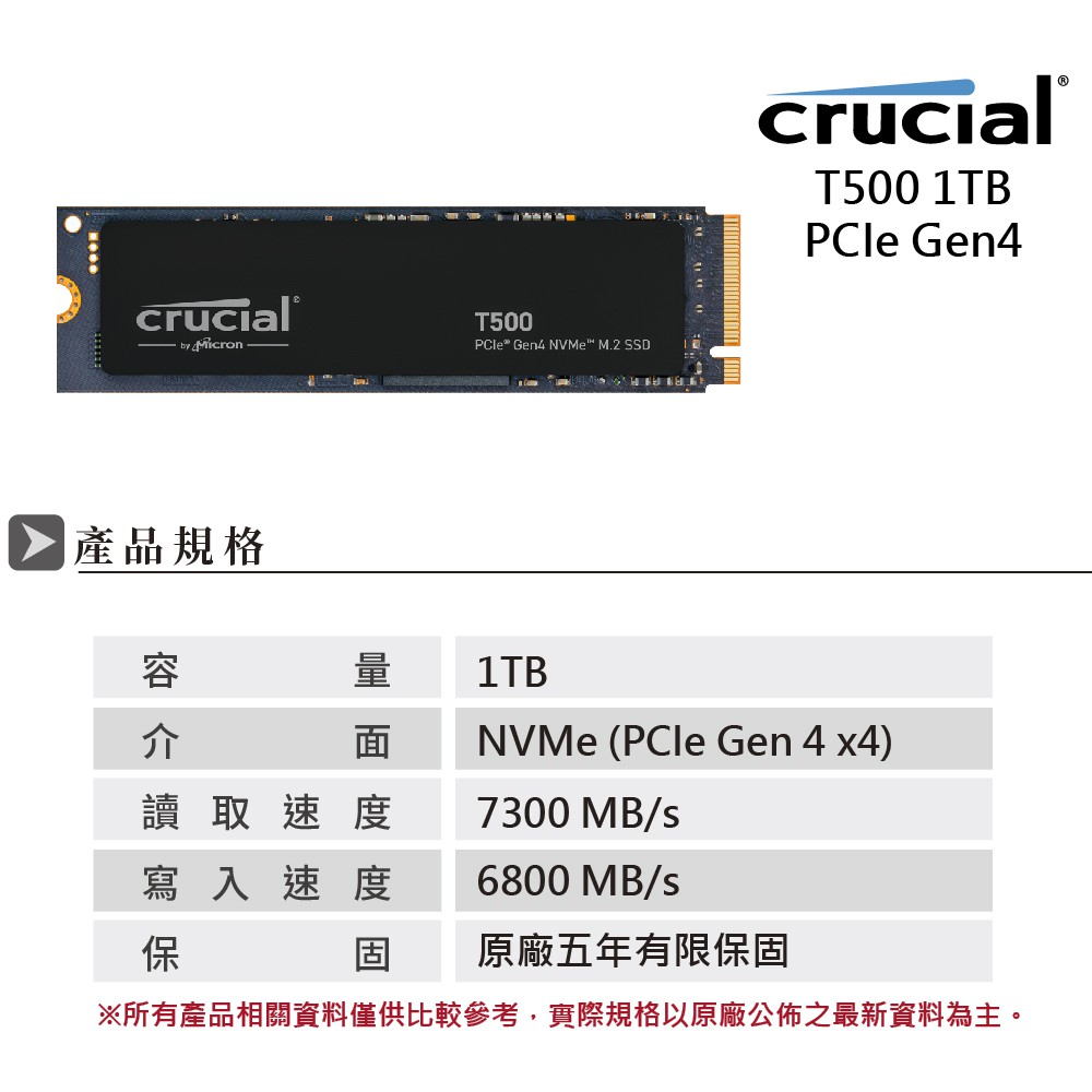 美光 T500 1TB PCIe Gen4 NVMe M.2 SSD (CT1000T500SSD8) 廠商直送 | 蝦皮購物