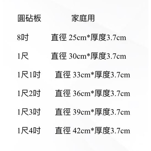 水車板　舟板　花台　古材　敷板　茶道具　幅約94cm 水車板　舟板　花台　古材　敷板　茶道具　幅約94cm