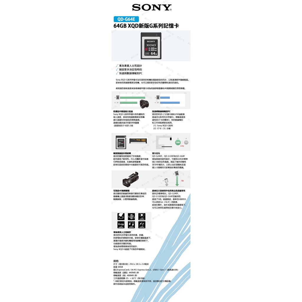 數位小兔【SONY QD-G64E 64GB XQD 新版G系列記憶卡】公司貨原廠PC 存儲