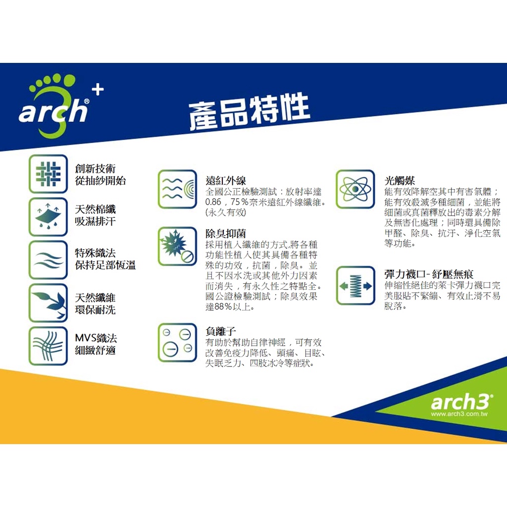 arch3+ 8合1遠紅外線抗菌除臭智能襪 75%奈米遠紅外線纖維(永久有效) 厚寬口襪 | 蝦皮購物