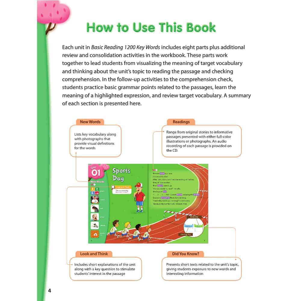 Basic Reading 1200 Key Words 1 (SB+WB+MP3 CD)/ Casey Malarcher 文