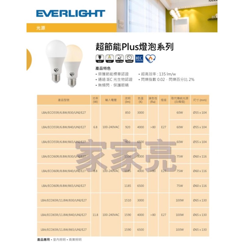 家家亮～億光 11.8W 超節能 高亮度 LED 燈泡 球泡 電燈泡 等同 16W 白光 自然光 黃光 4000K | 蝦皮購物
