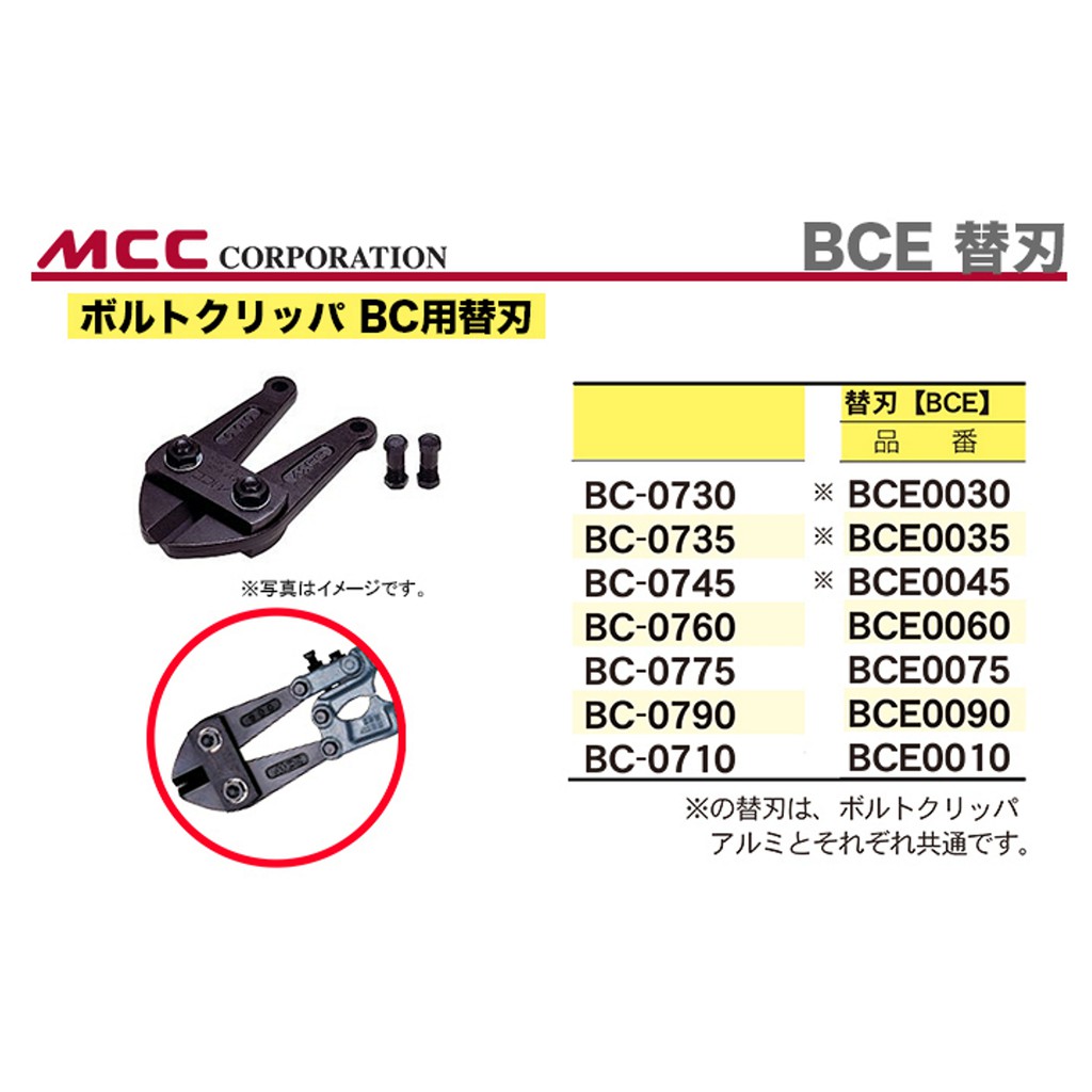 日本MCC 大鐵剪24