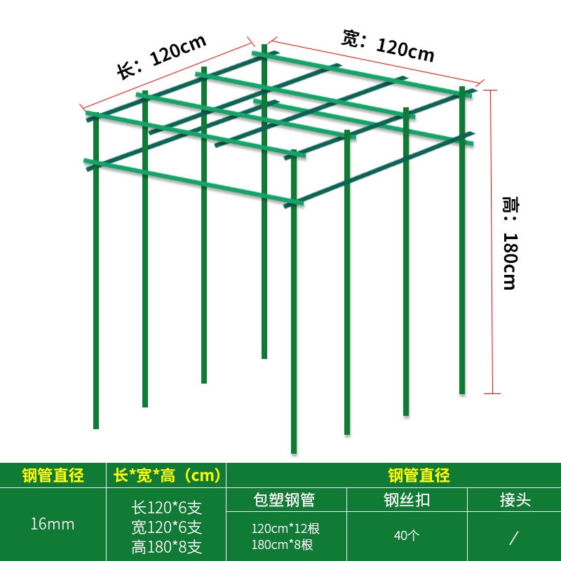 瓜架 網架 植物爬藤支架 花架 綠植花架子 苦瓜架 葡萄架子 葫蘆爬藤架 獼猴桃藤架 絲瓜百香果庭院戶外支架牽引 NTL | 蝦皮購物
