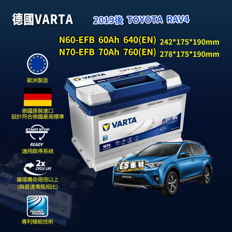 CS車材- VARTA 華達電池TOYOTA RAV4 汽油19年後五代充電制御代客安裝