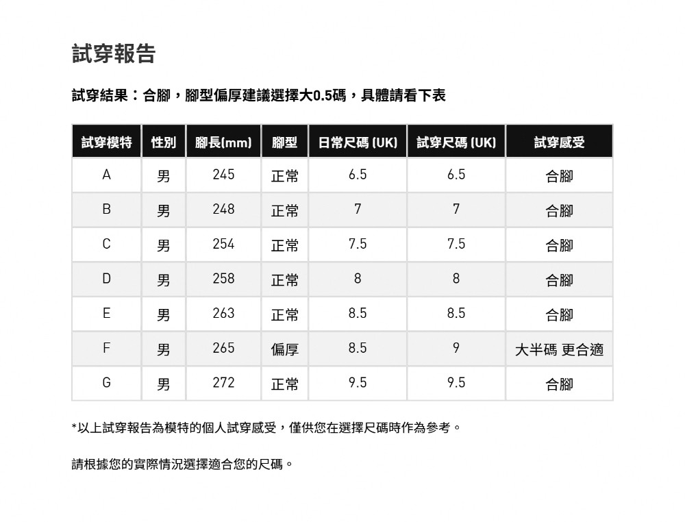 adidas DURAMO SL 跑鞋 慢跑鞋 運動鞋 男鞋/女鞋 IF9481 官方直營 | 蝦皮購物