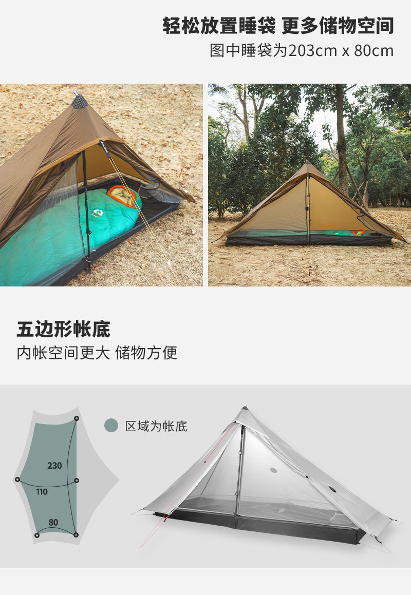 三峰 3FUL 三峰出 藍山1pro 24041 20D 輕量化 雙面塗矽 Silinylon 單人 登山帳 附縫線膠 | 蝦皮購物