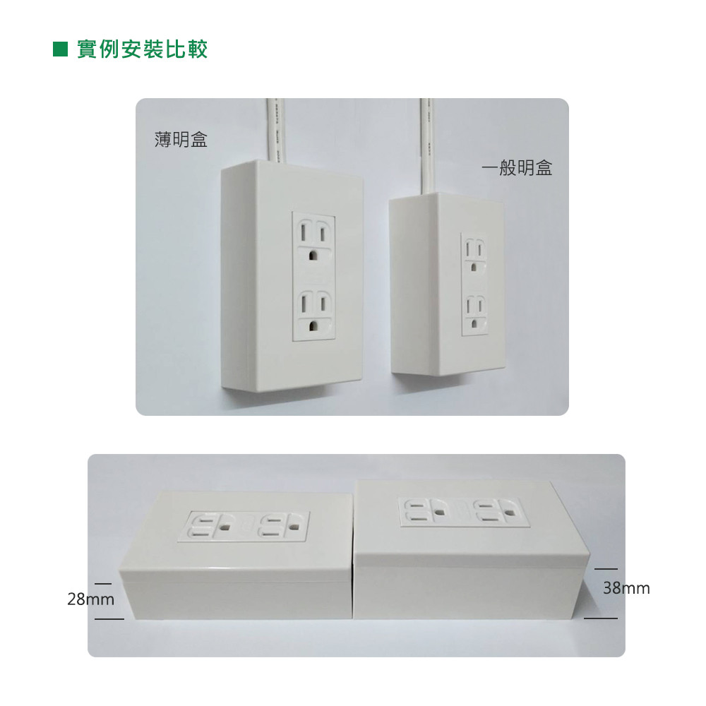 樹榮電工 SUZONE 薄款一連明盒 明BOX 開關盒 插座盒 塑膠盒 接線盒 1P 面板用 一體成型 (含發票) | 蝦皮購物