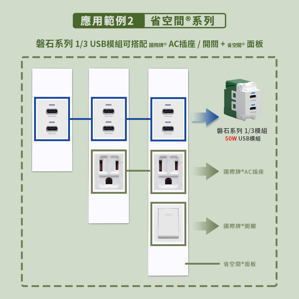 易智快充 USB雙接口快充模組 1/3模組 50W 快速充電 高效充電 Type-C 臥室 辦公室 商空 (含發票) | 蝦皮購物