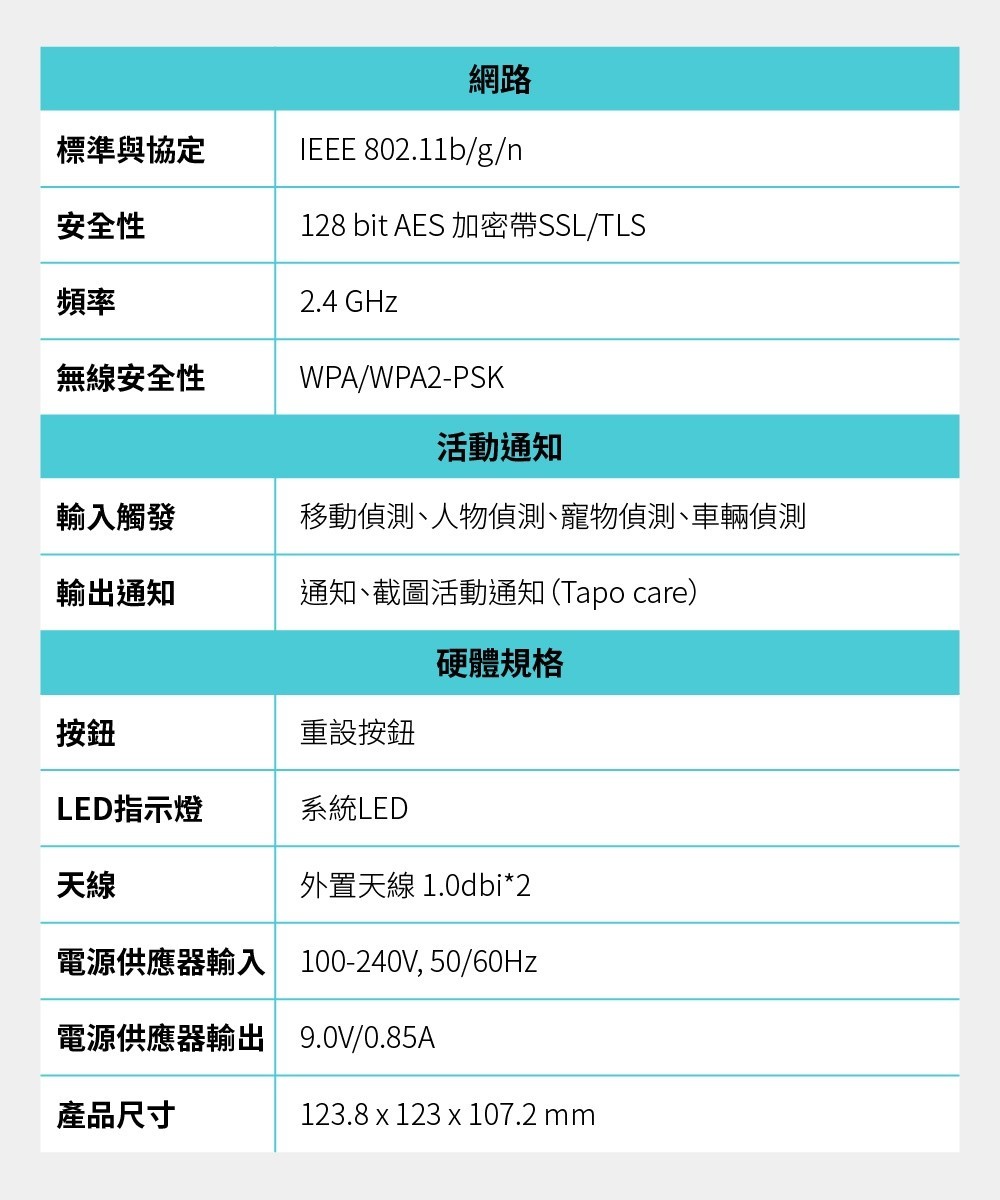 TP-Link Tapo C520WS 2K QHD 監視器值得購買嗎？ (8/11)