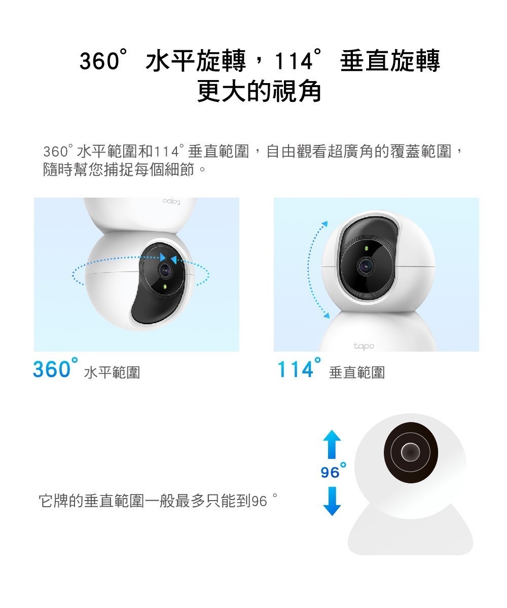 室內外 WiFi 監視器推薦與比較：Tapo、小米、Yoosee 怎麼選？PTT、Dcard 常見差異一次看 (2/53)