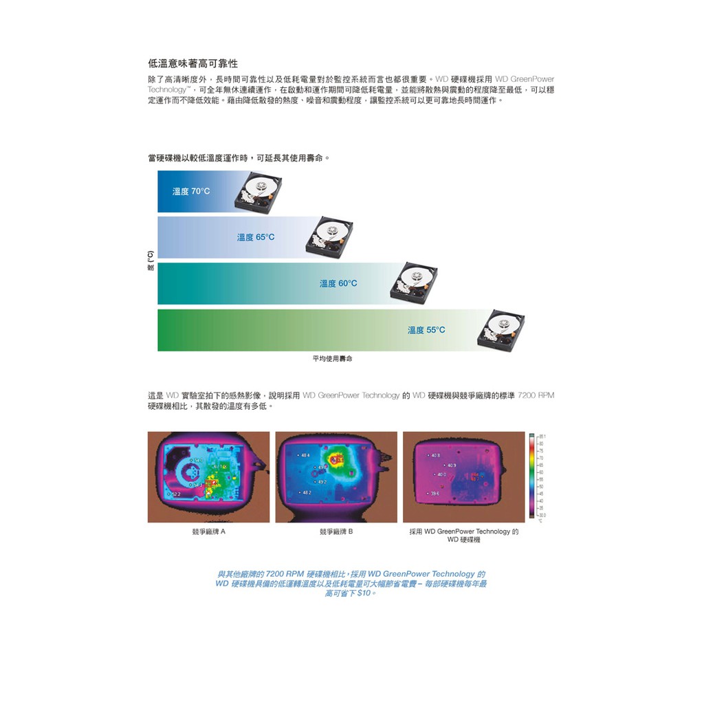 4TB WD 紫標監控硬碟WD40PURZ SATA介面3.5吋DVR硬碟三年保固| 蝦皮購物