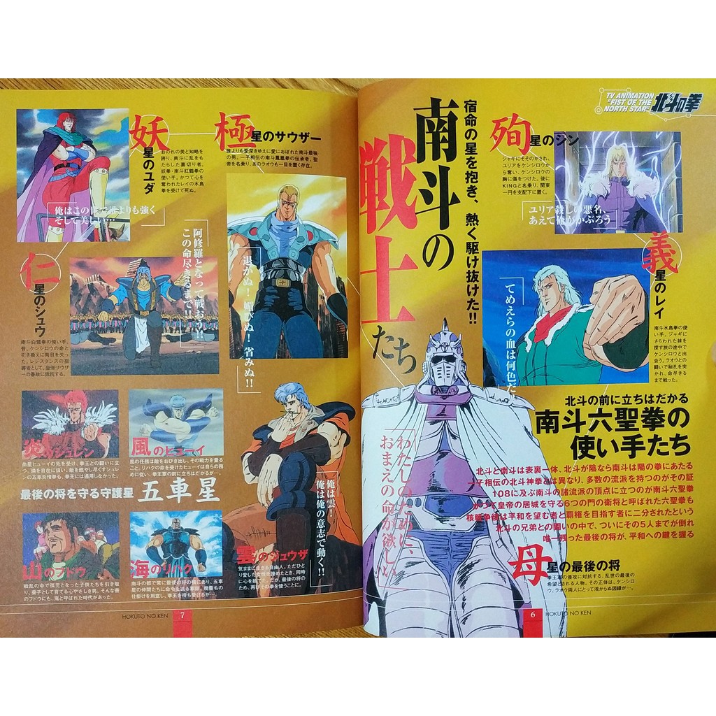 北斗神拳TV版日文設定集畫冊僕たちの好きな北斗の拳別冊寶島武論 北斗神拳TV版日文設定集畫冊僕たちの好きな北斗の拳別冊寶島武論