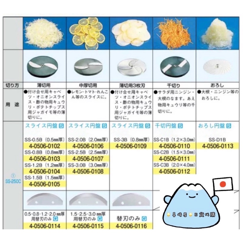 chubu 優惠推薦- 2023年10月| 蝦皮購物台灣