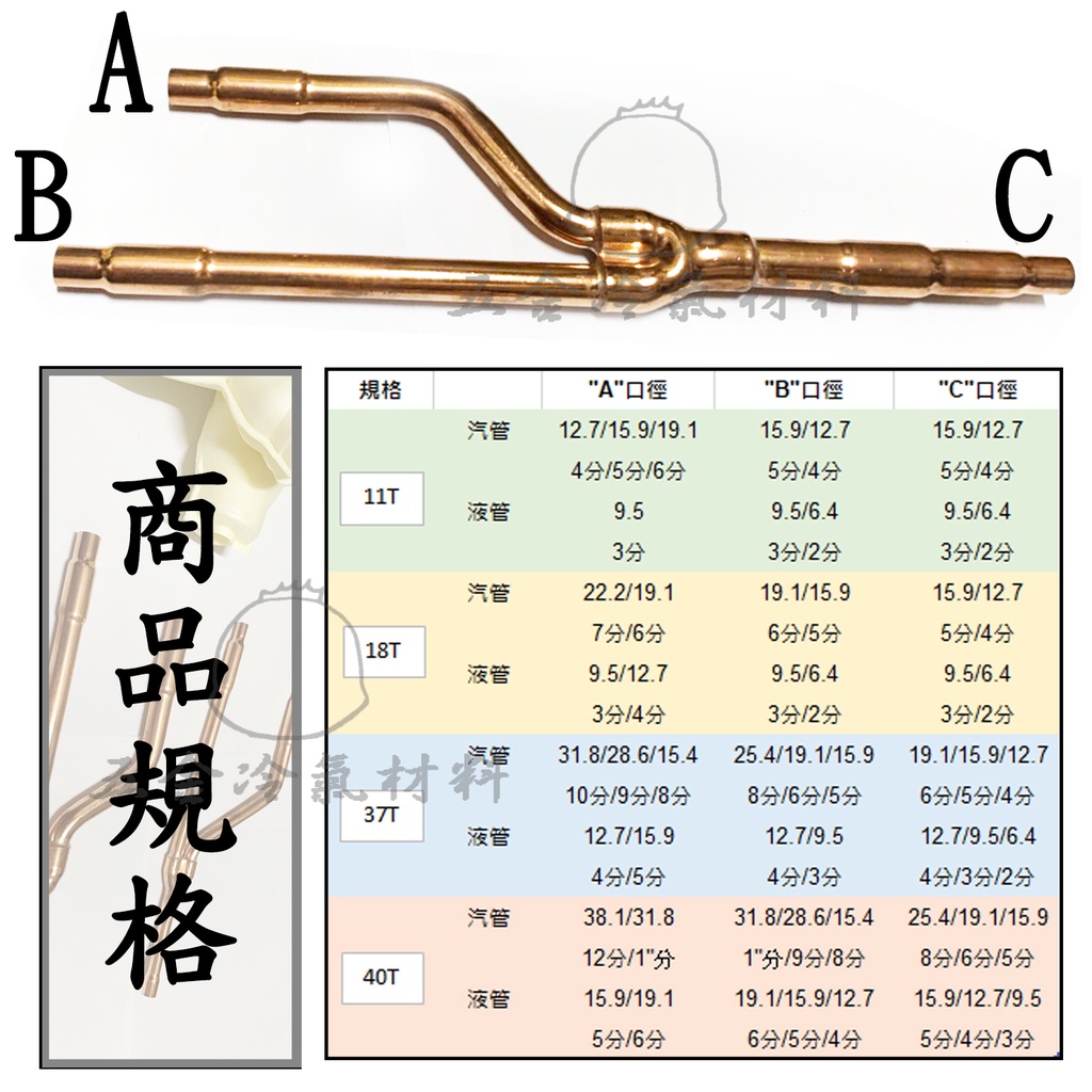 含稅🔔 銅管分歧管 VRV空調 冷氣 中央空調 R410冷媒用 空調 日立 大金 三菱 冷氣安裝 銅管雙接 燒焊