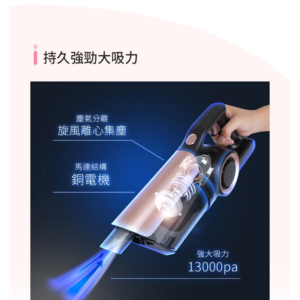 【租屋族與小資家庭必備】SAMPO 聲寶 EC-B13UYP 羽量級手持/直立兩用有線吸塵器深度開箱與推薦